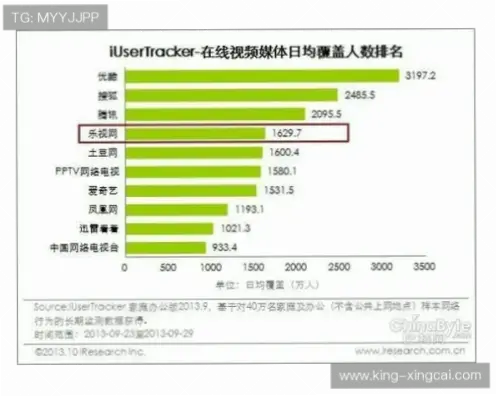 竞彩比分足球即时比分为何总是延迟？